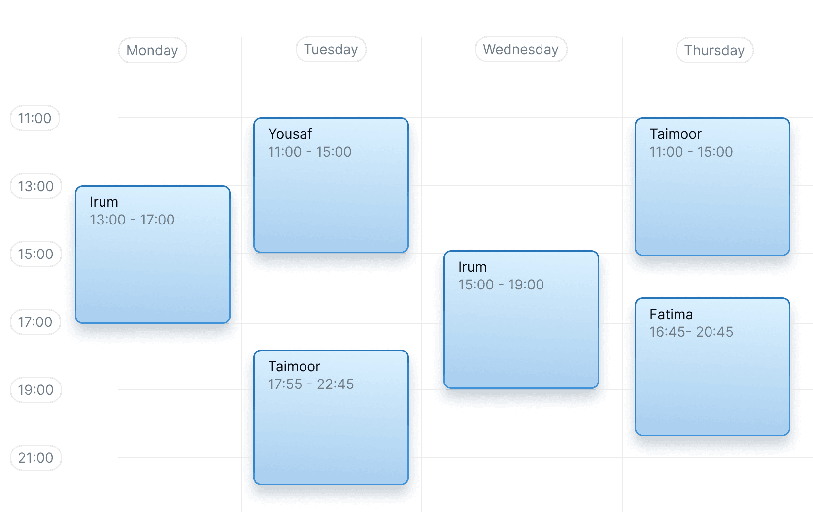 MCharger timeline dashboard