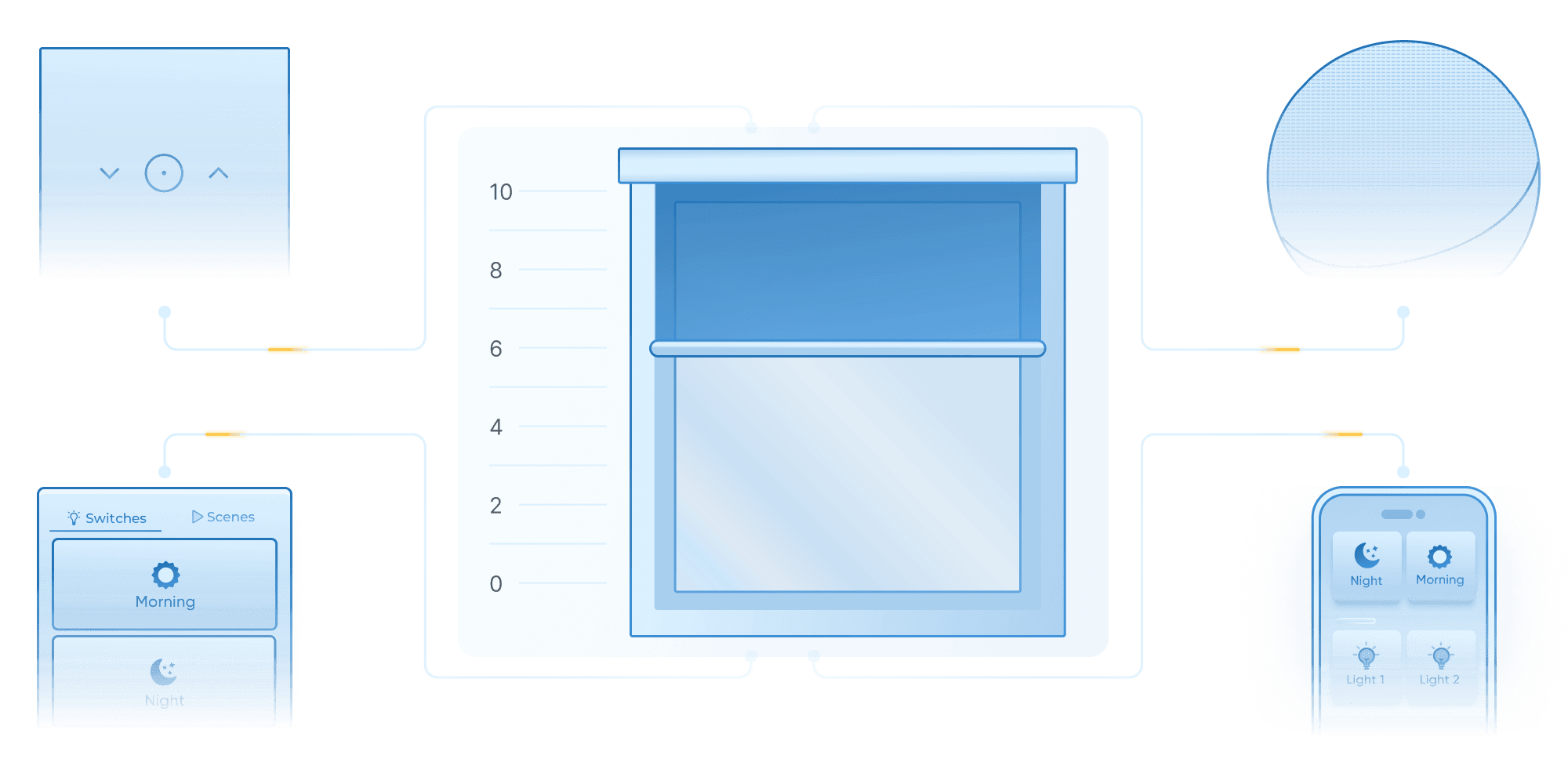Animation Image